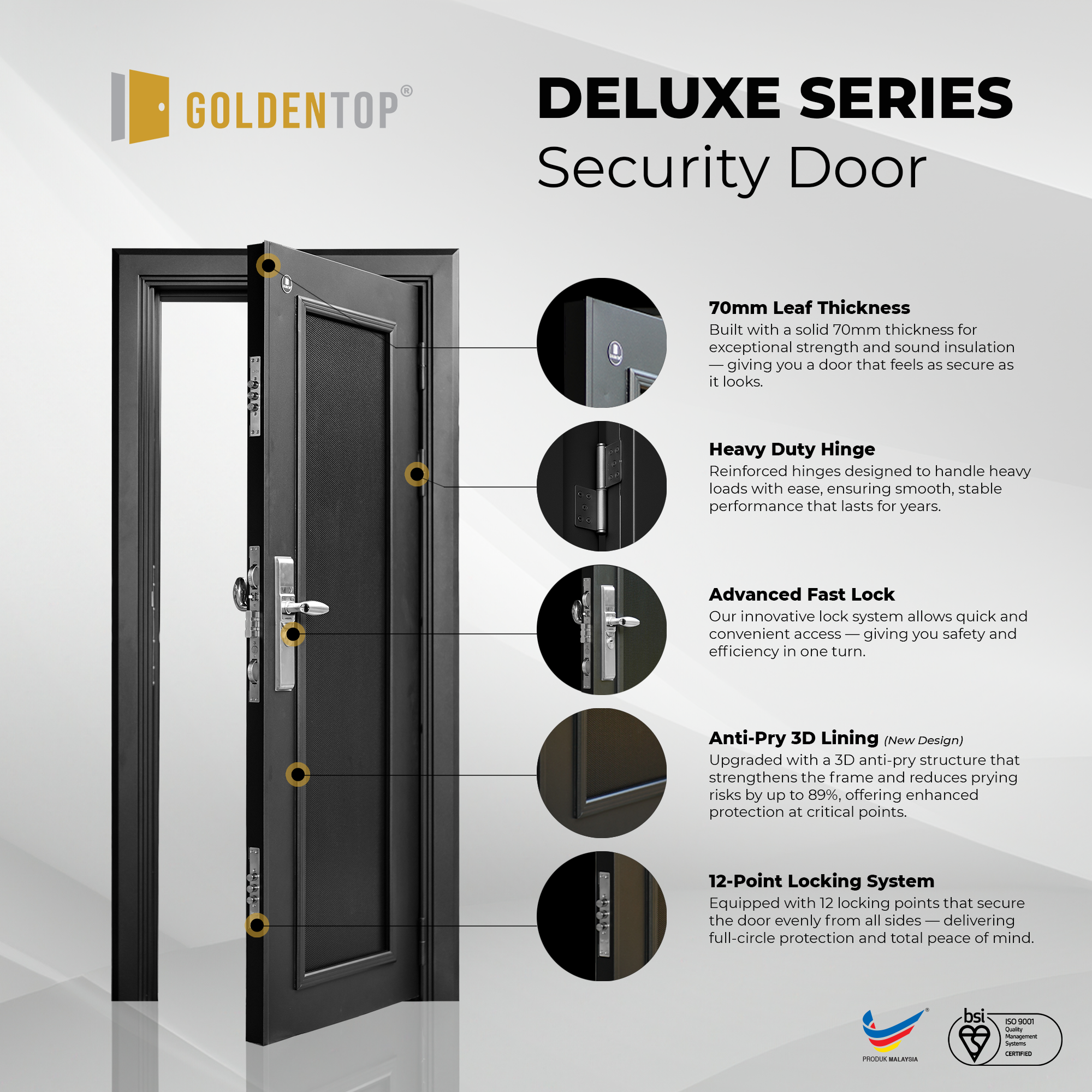 deluxe-series-mesh-design-2